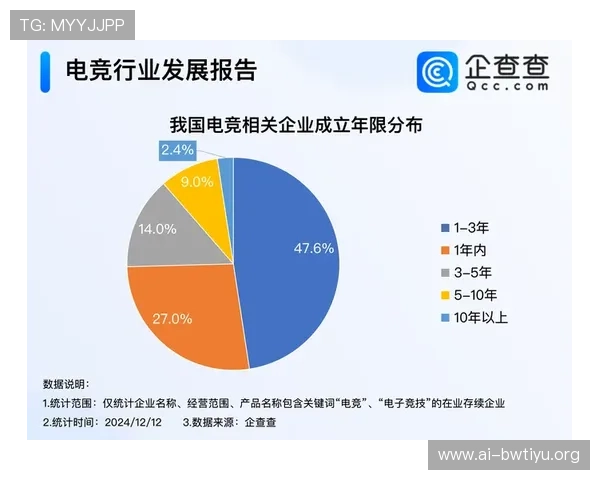 如何在678体育在线注册平台快速完成账号注册并享受丰富的游戏资源